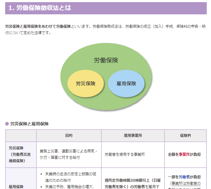 労働保険徴収法サンプル１