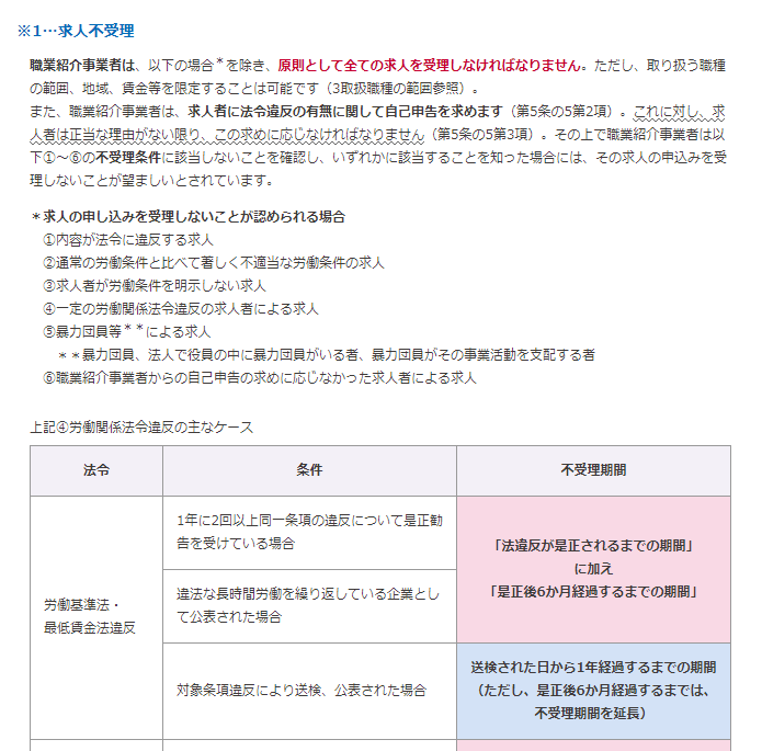 職業安定法サンプル４