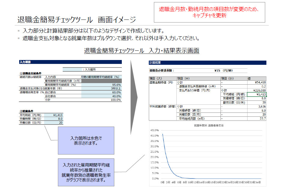 使用マニュアルサンプル1