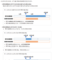  副業・兼業3