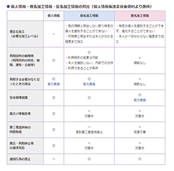  副業・兼業3